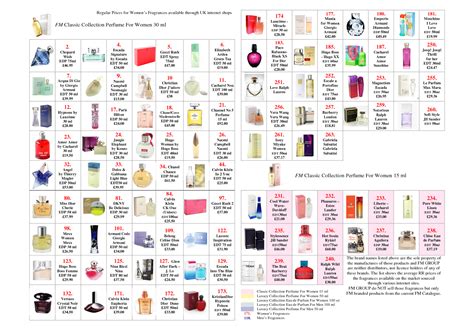 fm list of perfumes.